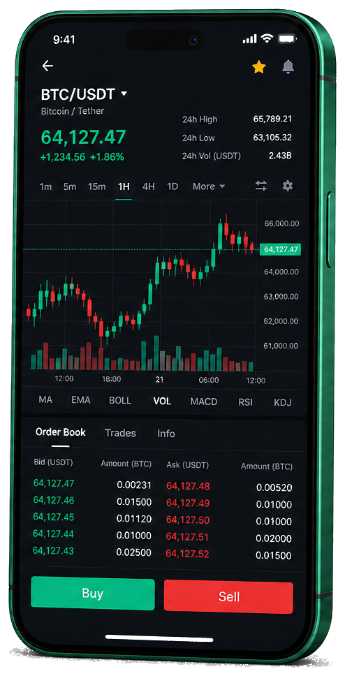 Bron Kapithoek mobiel handelsplatform — live BTC/USDT grafiek, orderboek en koop/verkoop interface